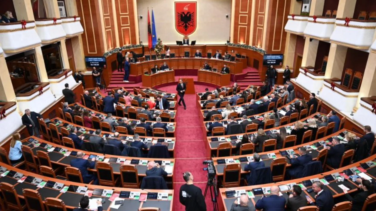 Me 81 vota pro dhe 16 kundër, miratohet buxheti për vitin 2026, ja çfarë parashikohet