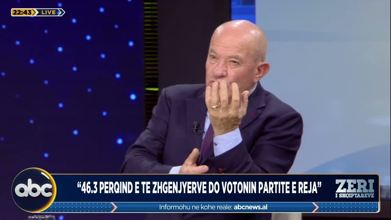 Sondazhi: Për kë do votoni nëse zhvillohen zgjedhje?/ Rreth 75 mijë vota shkojnë për partitë e vogla ekzistuese, në 11 maj morën 200 mijë…