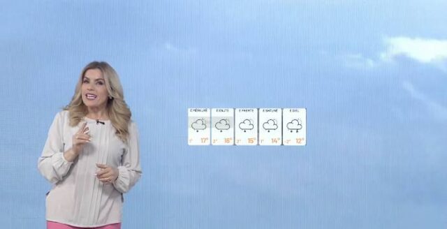 Shqipëria nën reshje deri të shtunën, stabilizohet Moti nga dita..