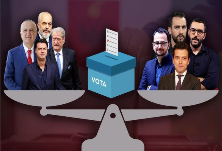 Del sondazhi i Sakte/ Nëse zgjedhjet do mbaheshin sot, ja sa deputete do merrte secila parti