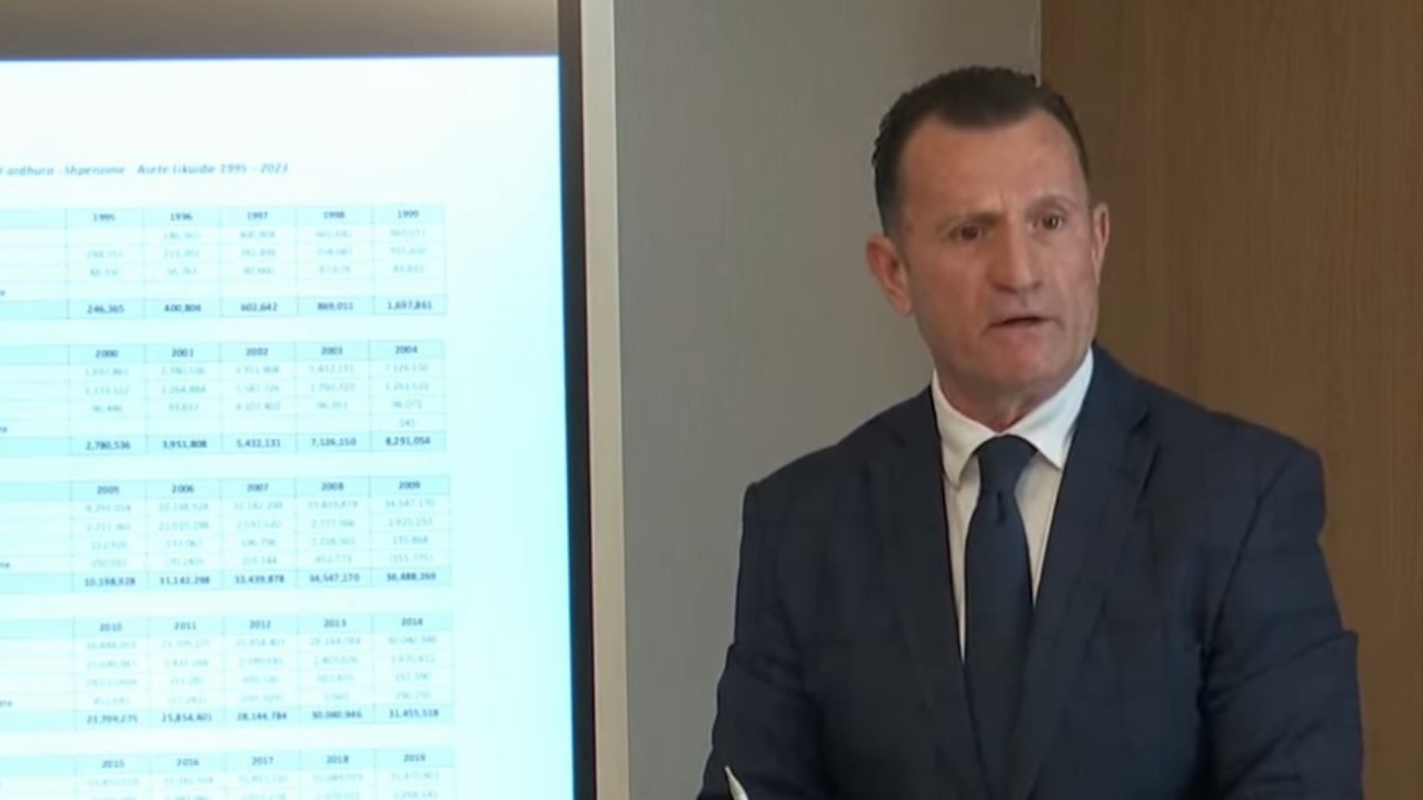 Ilir Metës i “boshatisen” llogaritë bankare! Avokati i ish-presidentit: Pasuria e tij është ZERO